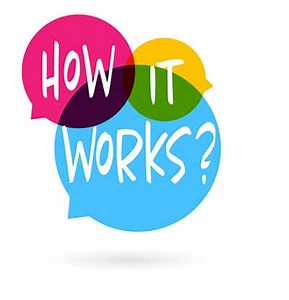How It Works -