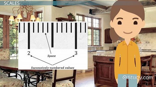 Reading Measuring Scales | Overview, Interpretation & Uses