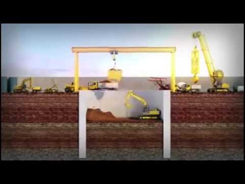 Tunnel Excavation & Method of Construction - Tunnel Construction Techniques 2023 #civilengineering