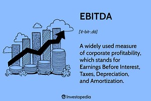 EBITDA: Definition, Calculation Formulas, History, and Criticisms