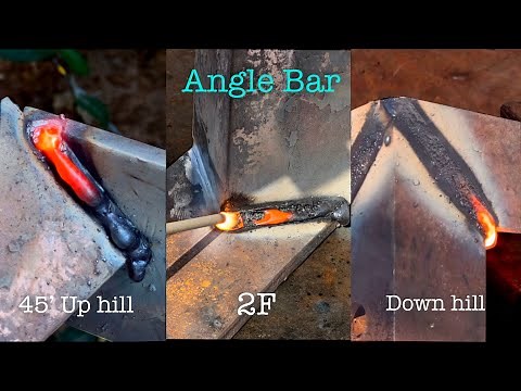 Easy learning in welding angle bar