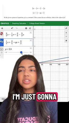 Sliders will SAVE TIME on the SAT! #digitalsatmath #satmath #digitalsat #sat #desmos