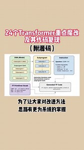 24个transformer魔改思路及其代码复现