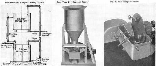 Flotation Reagents: Uses and Advantages in Ore Processing - 911Metallurgist