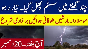 Pakistan Weather Today | 20 December | Rains Hail ⚡ Snowfall Starting Today | Weather update | Pakistan Weather Live