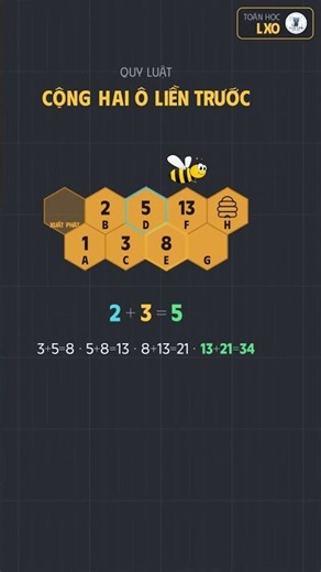 Dynamic Programming