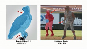 基于Transformer进行高质量实例分割的Mask Transfiner