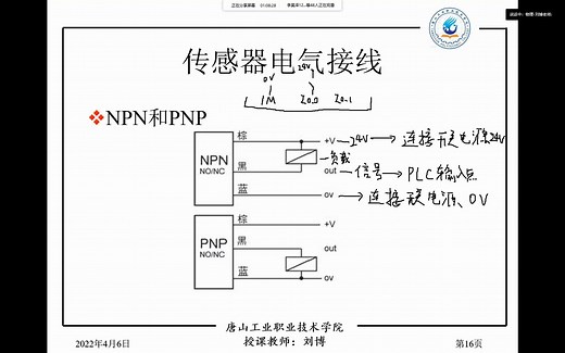 NPN和PNP传感器PLC接线方法