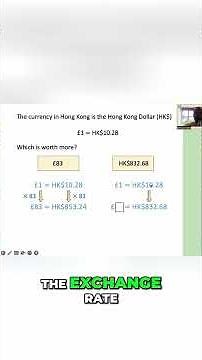 The Simple Trick to Compare Any Currency #FinanceLiteracy #MoneySmart