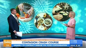 54K views · 148 reactions | With the first human-to-human transmission confirmed in Australia, we take you through everything you need to know about coronavirus, and the best ways to protect yourself. #9Today | TODAY | Facebook