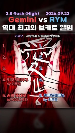 Gemini vs RYM | 역대 최고의 보카로 앨범 #보컬로이드 #곡추천