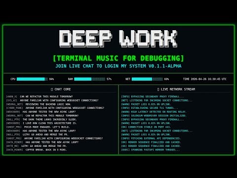 Late Night Deep Work Music – 1AM Coding Flow