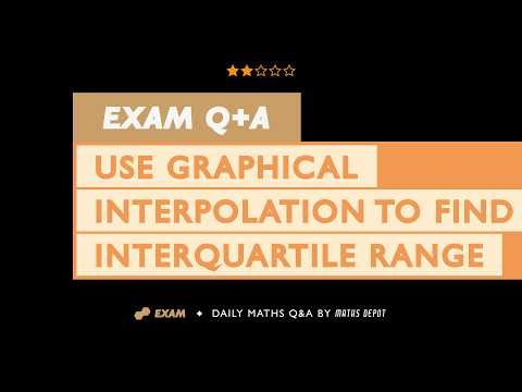 CUMULATIVE FREQUENCY Masterclass | TABLE, GRAPH, IQR Explained | 2022 | GCSE Higher Level | 1MA1/1H