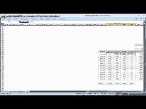 Interactive Dashboard in Excel using Hyperlinks » Chandoo.org - Learn Excel, Power BI & Charting Online