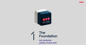 The Foundation | Securitas Toolbox