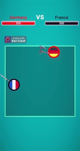 Franzosen Grrr Trend auf TikTok