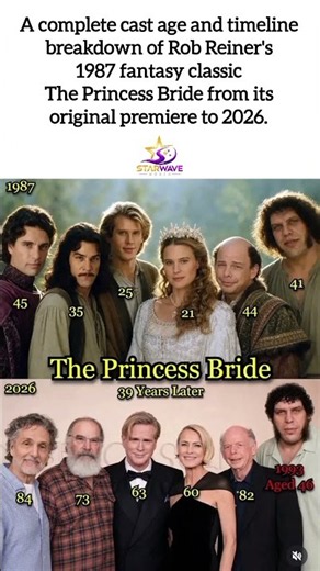 Nearly 40 Years Later… The Princess Bride Cast 1987 vs. 2026! #ThePrincessBride #ThenAndNow #Shorts