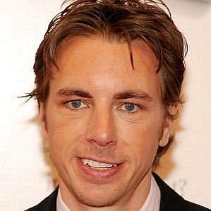 Dax Shepard Wife 2026: Dating History & Exes - CelebsCouples