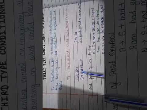 Part 3 conditional sentences class 12 dear sir english grammar sir #english #grammar ❤️🙏❤️👍👍❤️