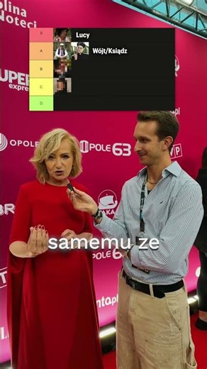 Solejukowa robi top 5 postaci z Ranczo #ranczo #seriale #ciekawostki #serial #ciekawostka