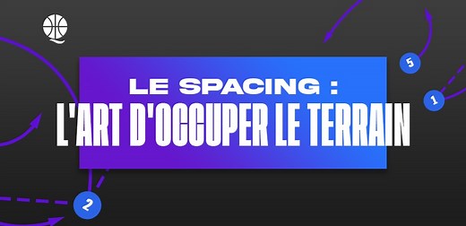 Le spacing : l'art d'occuper le terrain | QiBasket