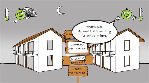 Cool through the summer – with the right building envelope