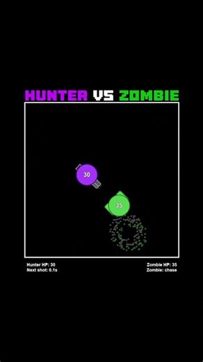 Hunter VS Zombie Simulation
