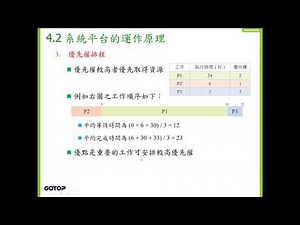 v4 2 2工作排程演算法 2