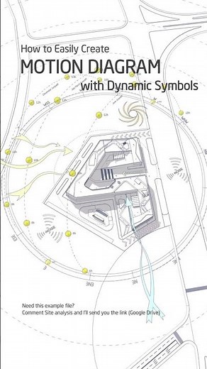 How to Easily Create a Motion Diagram in Dynamic Symbols
