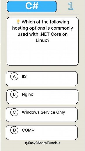 Introduction to .NET Core – Top Interview MCQs | ASP.NET Core Basics | Part 4