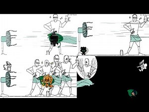 WarioWare:Get it Together! - All High Tech Microgames (ALL animations)#Wario#Wario get it together