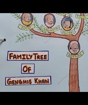 Class 11th History project file ll Chapter 5