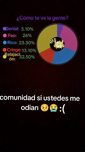 Videos de sprunki SMOL✅ (@sprunkismol) con “sonido original - 🌳A K L OS💖”