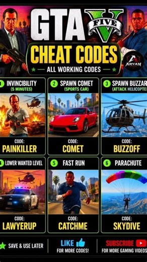 📋 GTA V Cheat Codes List | Copy These Codes 🔥 #GTAV #CheatCodes #Shorts
