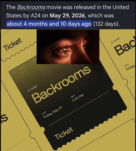 The Backrooms Movie - Unforgettable Backrooms Film Guide