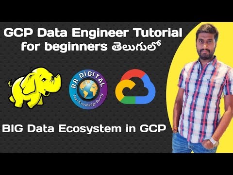 BIG Data Ecosystem in GCP | BIG Data Ecosystem in Google Cloud | GCP tutorial for beginners | GCP