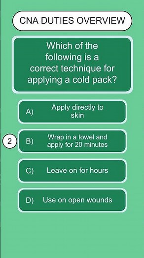 CNA DUTIES Overview