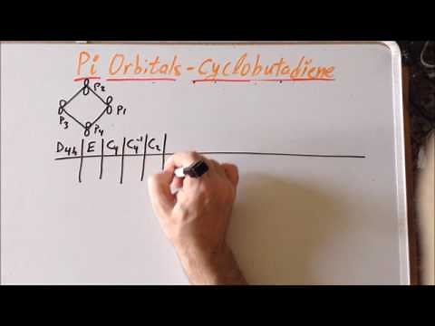 Projection operator method: pi molecular orbitals of cyclobutadiene