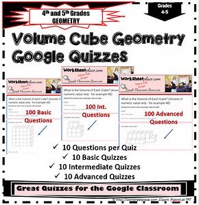 Volume Cube Google Quizzes: Basic, Intermediate, Advanced