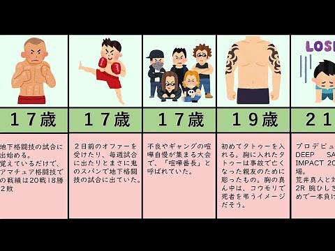萩原京平の生い立ち・エピソードまとめ（平本蓮・RIZIN・朝倉未来・鈴木博昭・地下格闘技）