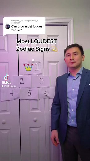 Discover Your Zodiac Sign: Understanding Astrology Basics