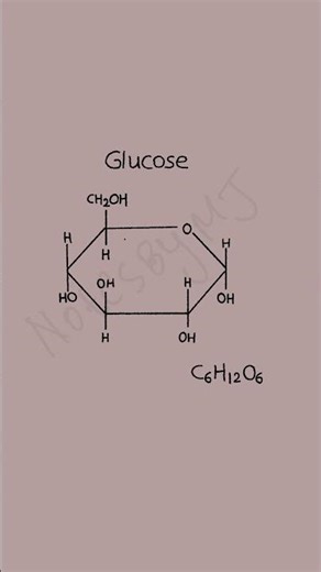 GLUCOSE Molecular Structure! 🧬 Alpha vs. Beta Ring Diagram