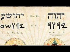 The LORDS Name is not to be played with! (‎𐤉𐤄𐤅𐤄 ‎𐤉𐤄𐤅𐤔𐤏)