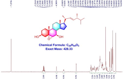 核磁共振解析方法-氢谱碳谱解析方法-核磁解析速成方法-波谱解析期末考试
