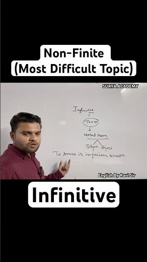 Infinitive Explained with Examples #viralvideo #english #suryaacademyandlibrary