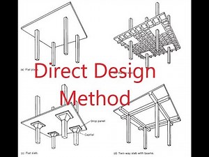 Direct Design Method PART1
