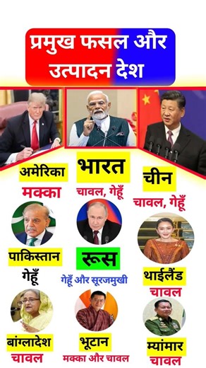 विश्व के प्रमुख फसल और उत्पादन देश || #top #crop producing countries || #crop #america #india #crop