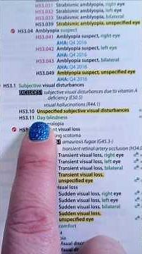 Let's Code It - Eye strain - ICD-10-CM Code lookup demonstration