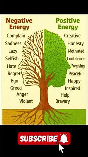 What's The REAL Difference Between Positive And Negative Energy?