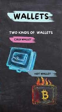 Fundamental Of Crypto Explained